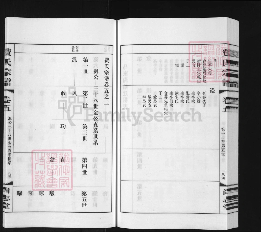 图片[7]-江苏常州费氏宗谱（尚志堂）电子版PDF下载-中华家谱网