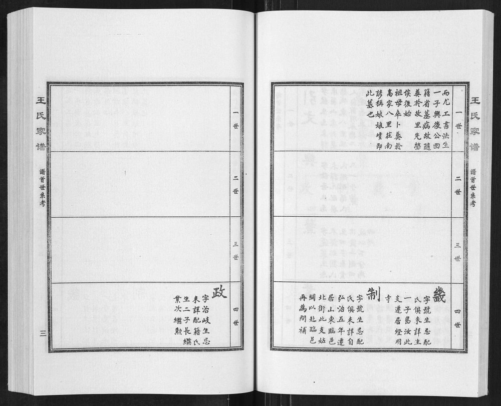 图片[6]-河北沧州东光县王氏家谱电子版PDF下载-中华家谱网