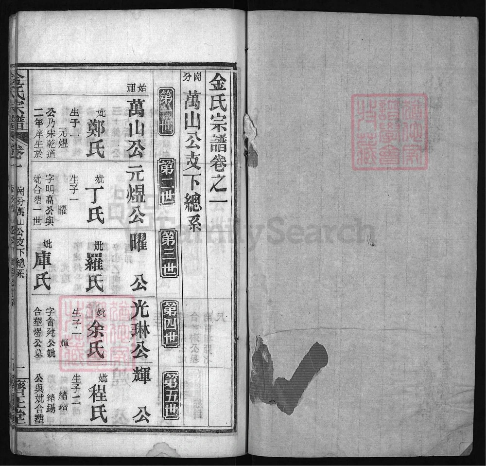 图片[5]-湖北黄冈麻城金氏合修宗谱（济正堂）电子版PDF下载-中华家谱网