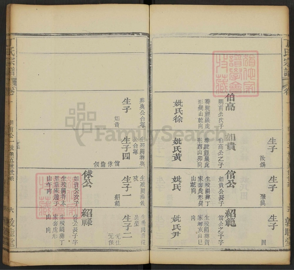 图片[6]-湖北黄冈丁氏六修宗谱（敦睦堂）电子版PDF下载-中华家谱网