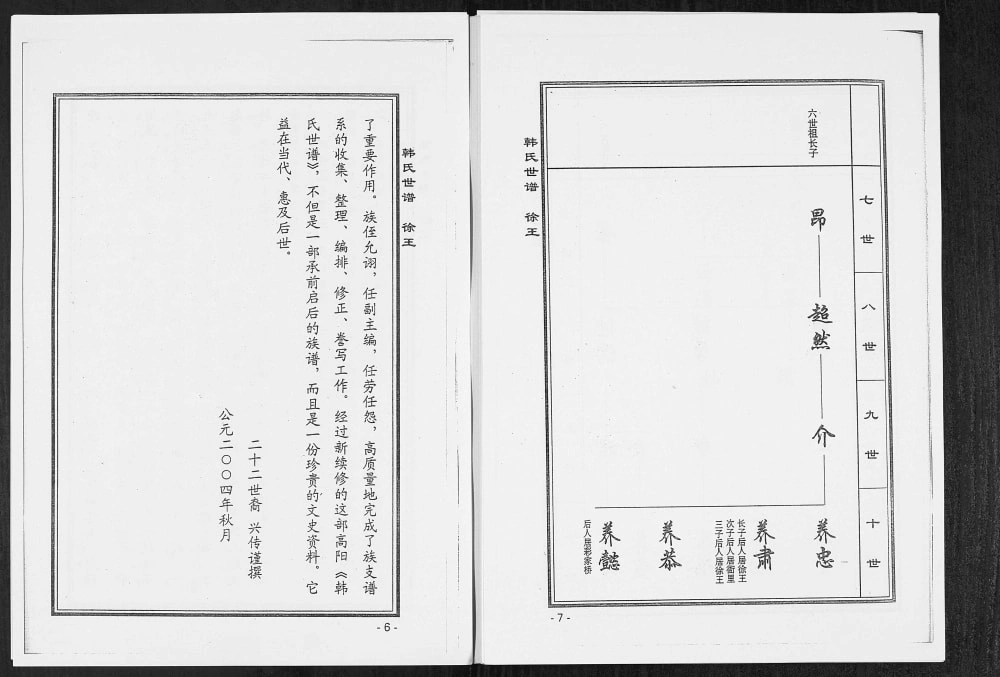图片[6]-山东淄博韩氏世谱电子版PDF下载-中华家谱网