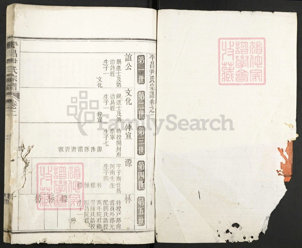 图片[4]-浙江丽水遂昌县平昌尹氏宗谱电子版PDF下载-中华家谱网