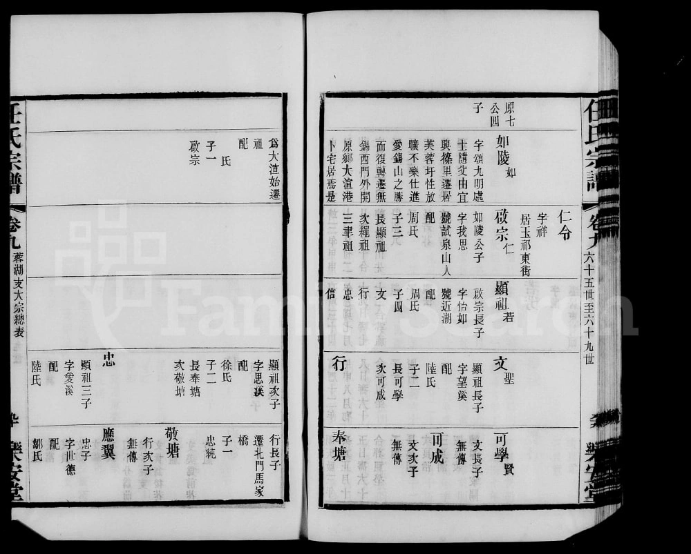 图片[6]-江苏无锡梁溪任氏宗谱（乐安堂）电子版PDF下载-中华家谱网