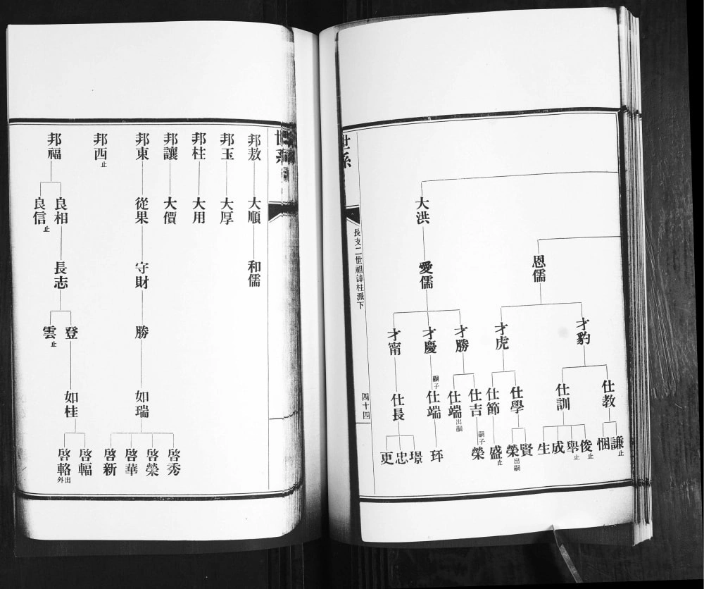图片[7]-山东青岛即墨任氏族谱电子版PDF下载-中华家谱网