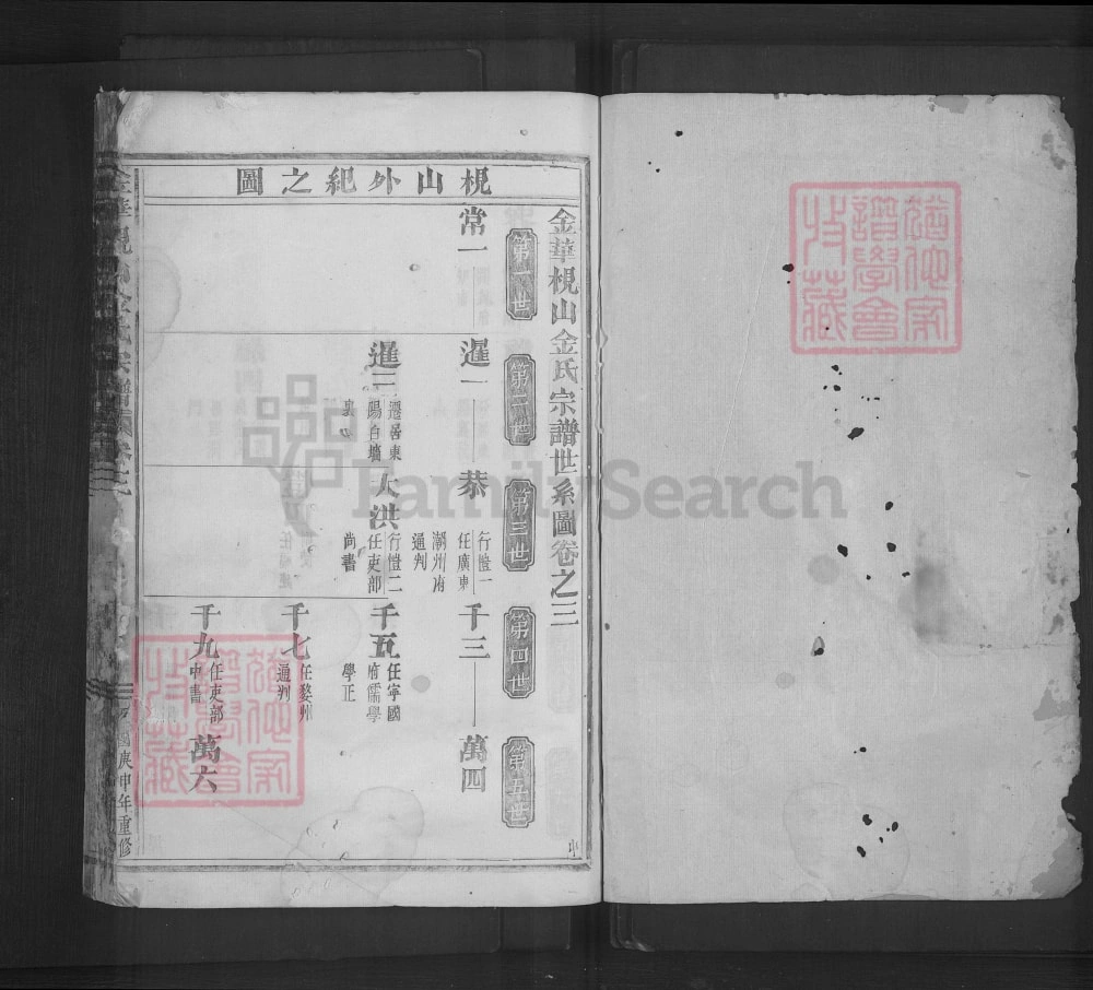 图片[5]-浙江金华枧山金氏宗谱电子版PDF下载-中华家谱网