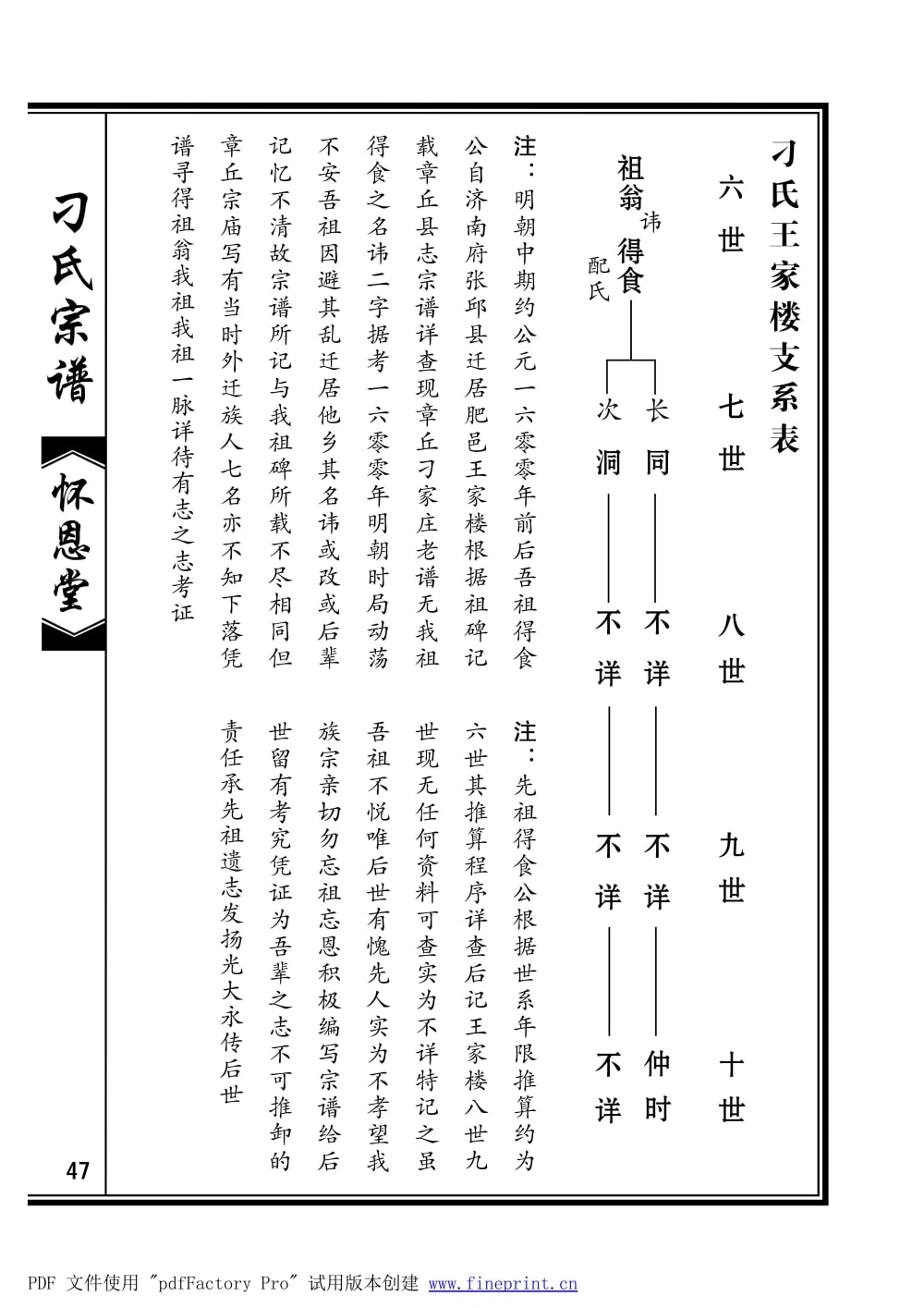 图片[6]-山东聊城刁氏宗谱（怀恩堂）电子版PDF下载-中华家谱网