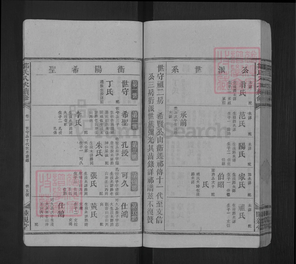 图片[5]-湖南娄底新化县邹氏睦亲堂八次续修家谱电子版PDF下载-中华家谱网