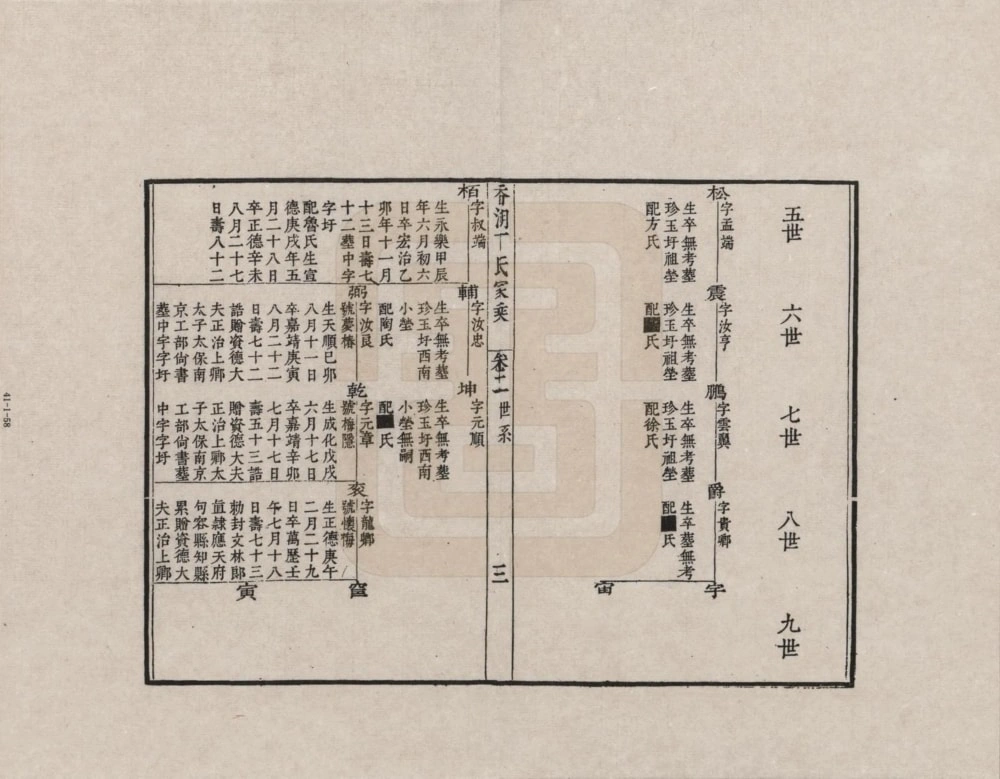 图片[6]-浙江嘉兴嘉善县香湖丁氏家乘电子版PDF下载-中华家谱网