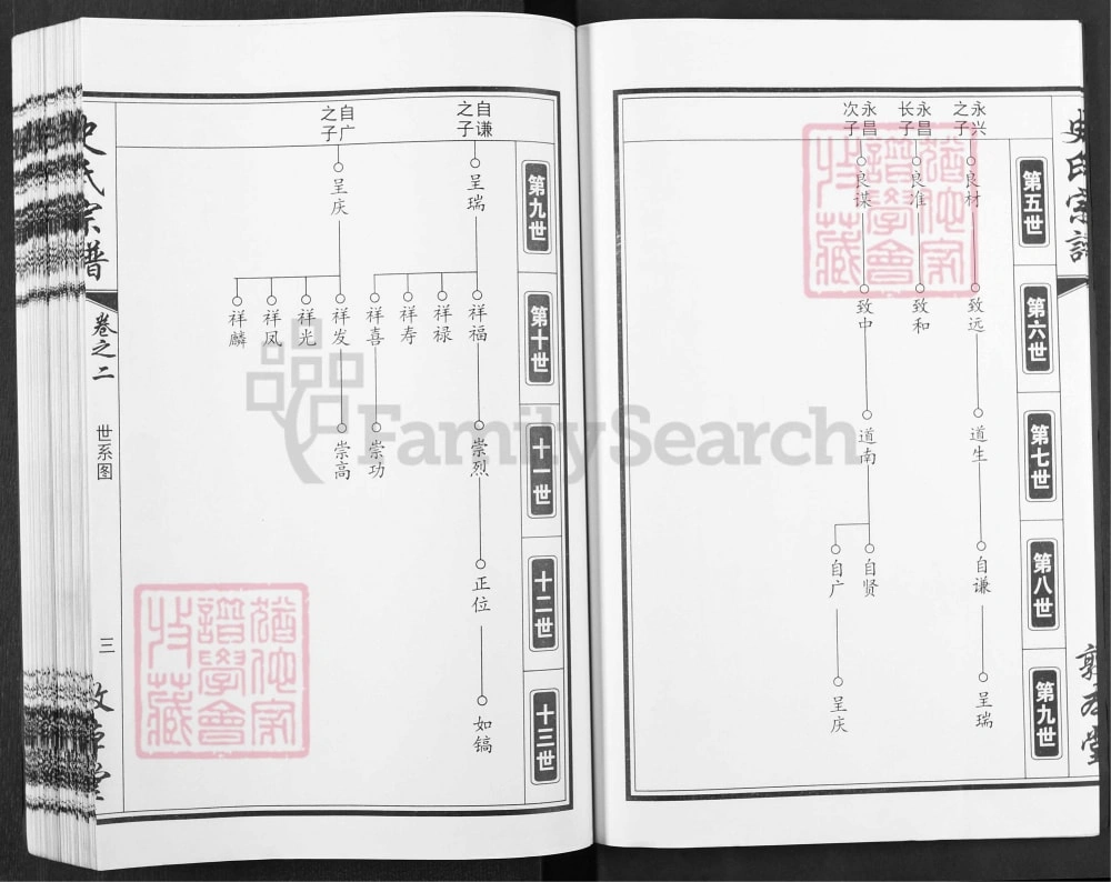 图片[7]-湖北黄冈史氏宗谱（敦本堂）电子版PDF下载-中华家谱网