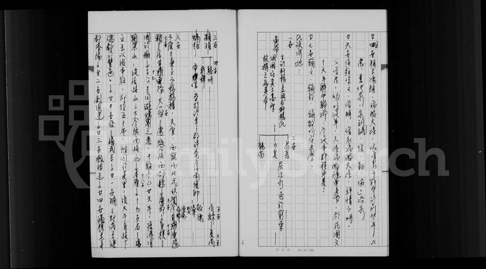 图片[8]-台湾省王氏祖谱电子版PDF下载-中华家谱网