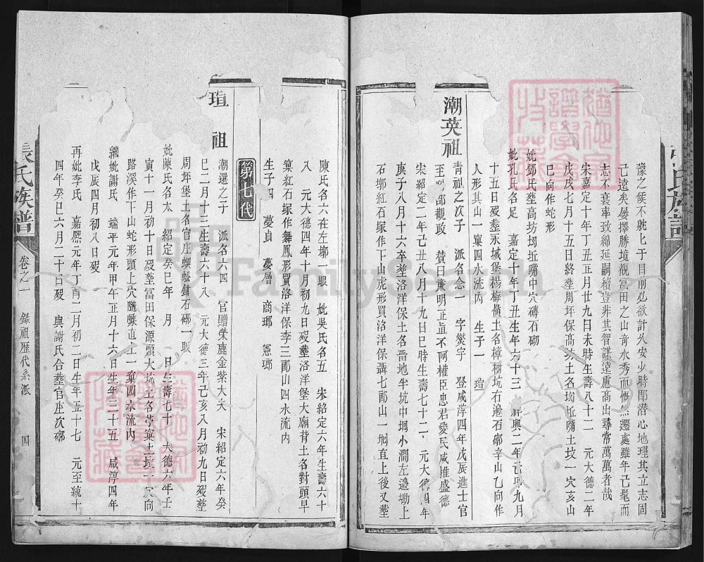 图片[8]-福建建宁县赤上张氏族谱电子版PDF下载-中华家谱网