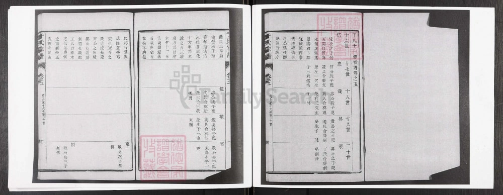 图片[6]-江苏扬州江都区于氏十一修家谱电子版PDF下载-中华家谱网