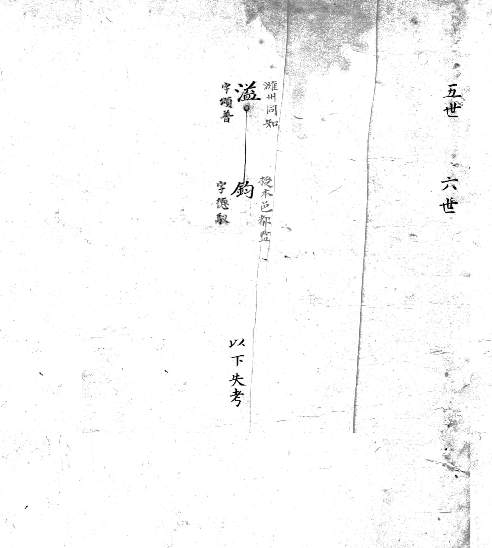 图片[8]-山东潍坊临朐井氏祖谱电子版PDF下载-中华家谱网