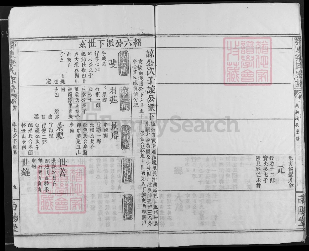 图片[8]-湖北黄石阳新县鄂东乐氏宗谱菜户谱（南阳堂）电子版PDF下载-中华家谱网