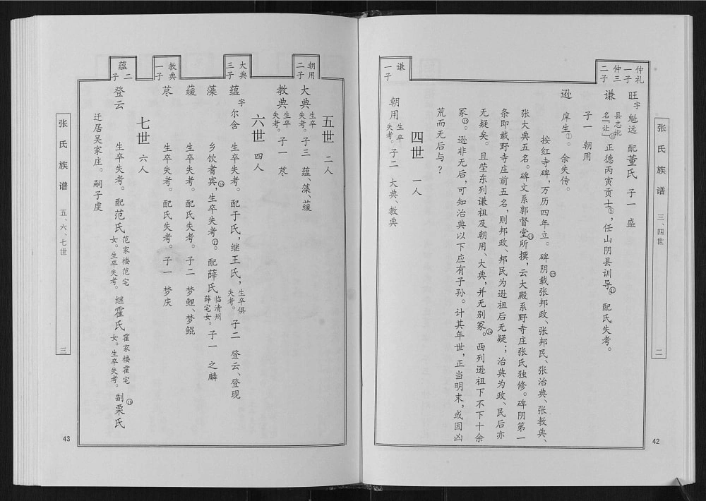 图片[4]-山东德州夏津县张氏族谱（百忍堂）电子版PDF下载-中华家谱网