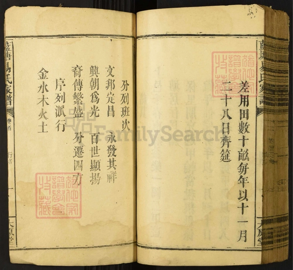 图片[7]-江西宜春上高县蓝塘易氏家谱（太原堂）电子版PDF下载-中华家谱网