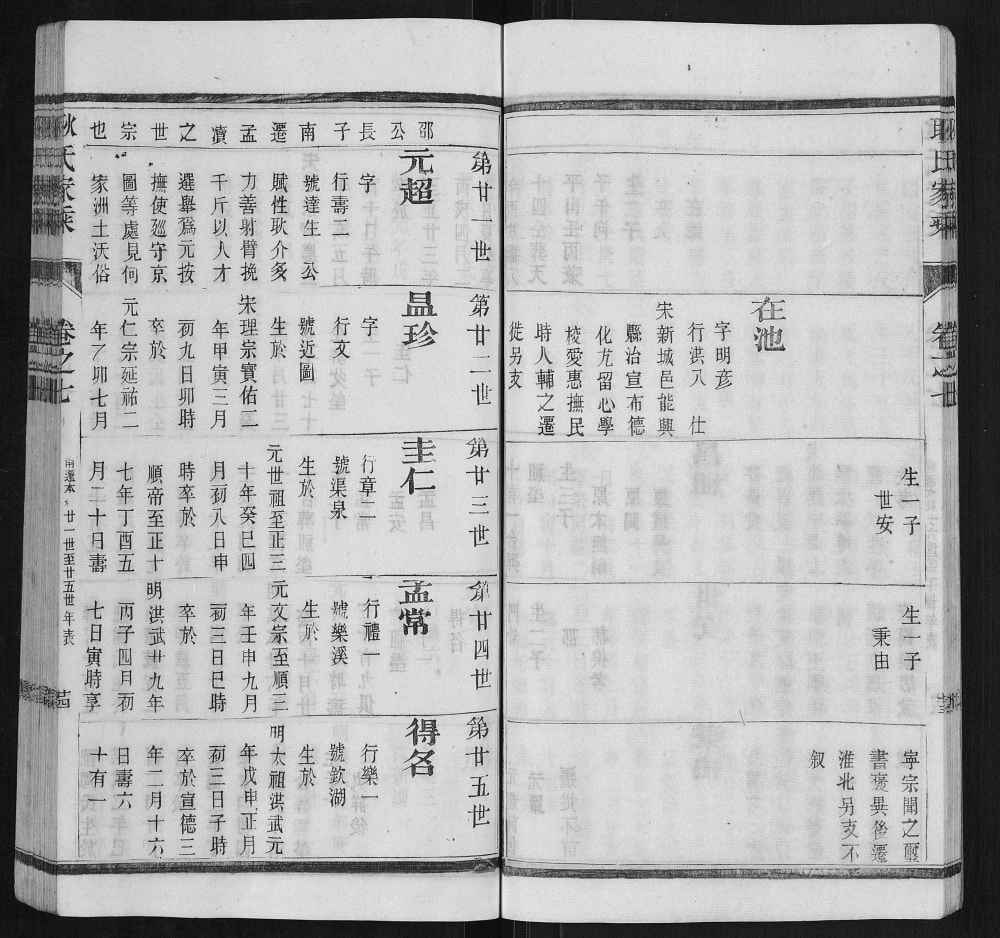 图片[7]-江苏镇江耿氏家乘电子版PDF下载-中华家谱网