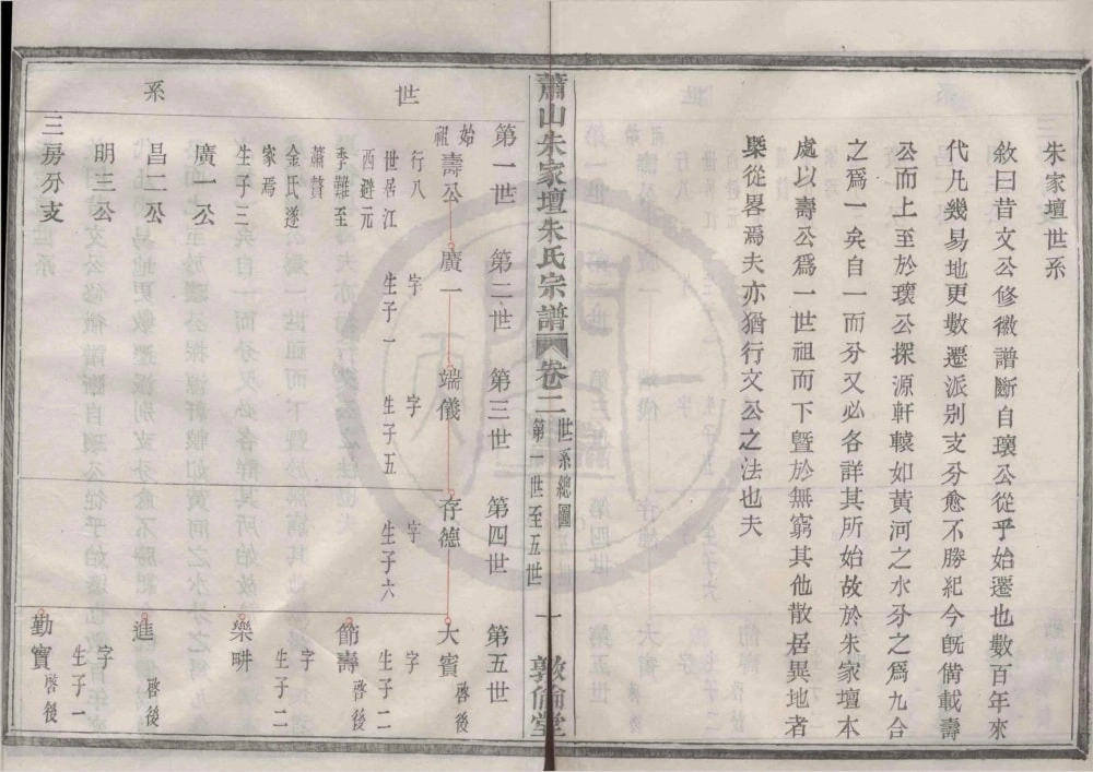 图片[3]-浙江杭州萧山朱家坛朱氏宗谱（敦伦堂）电子版PDF下载-中华家谱网