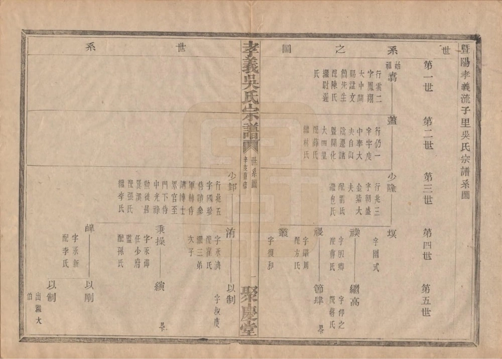 图片[7]-浙江诸暨暨阳孝义吴氏宗谱（聚庆堂）电子版PDF下载-中华家谱网