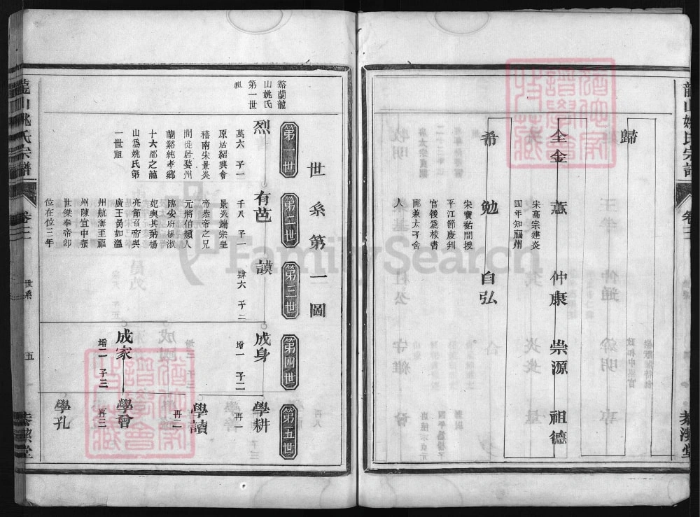 图片[4]-浙江兰溪龙山姚氏宗谱（恭洁堂）电子版PDF下载-中华家谱网