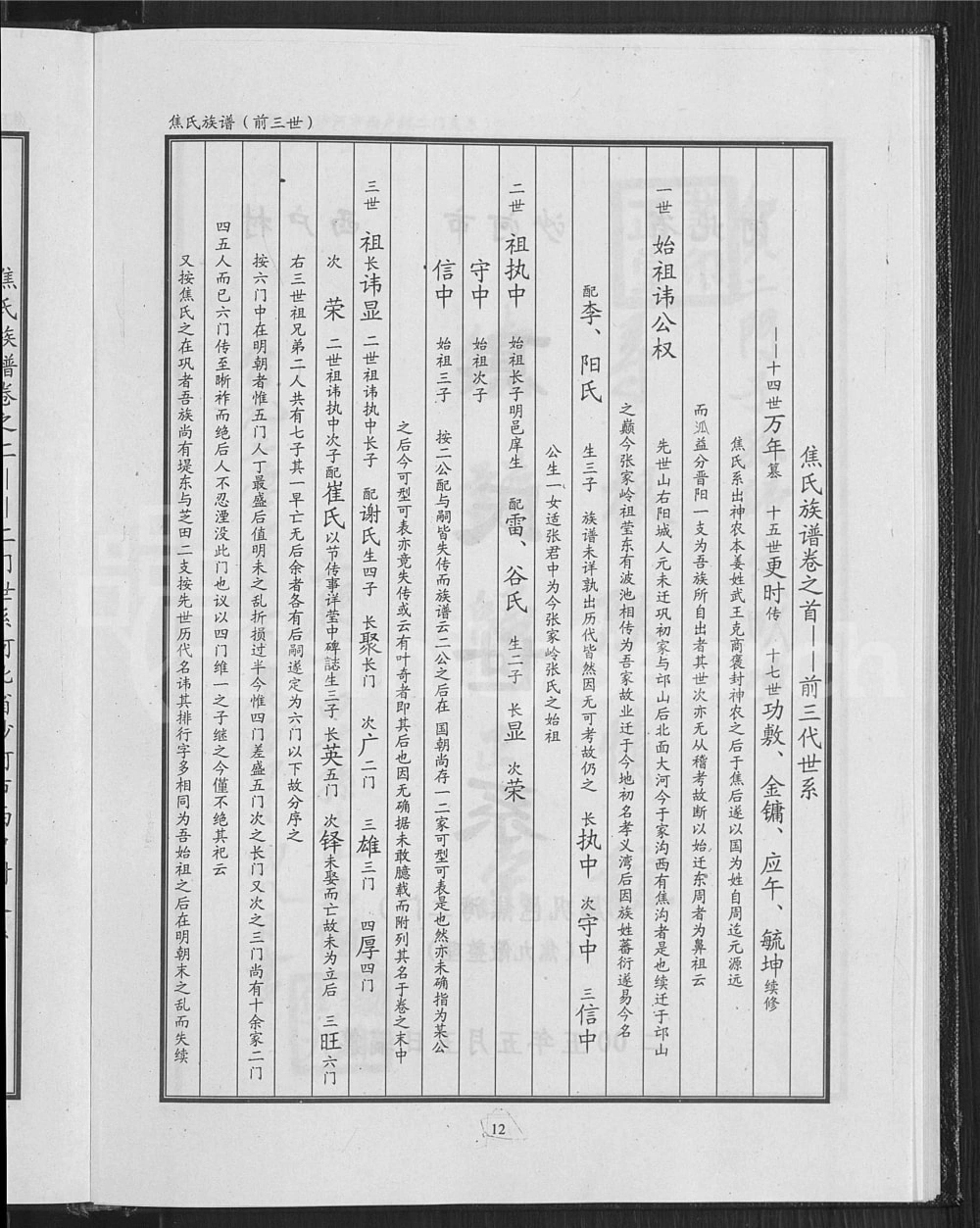图片[5]-河北沙河市焦湾焦氏族谱西户村二门支系电子版PDF下载-中华家谱网