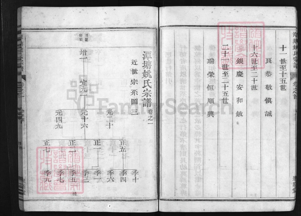 图片[5]-浙江兰溪潭塘姚氏宗谱（聚斯堂）电子版PDF下载-中华家谱网