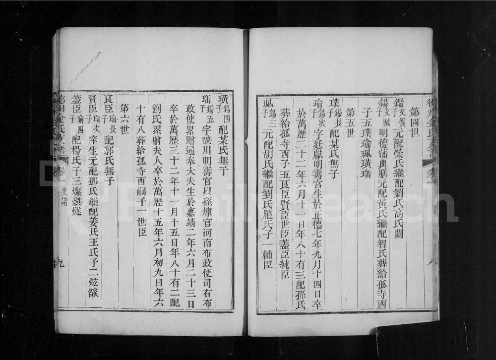 图片[6]-山东德州金氏支谱（宝默堂）电子版PDF下载-中华家谱网