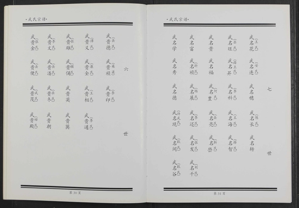 图片[5]-山西古交武氏宗谱电子版PDF下载-中华家谱网