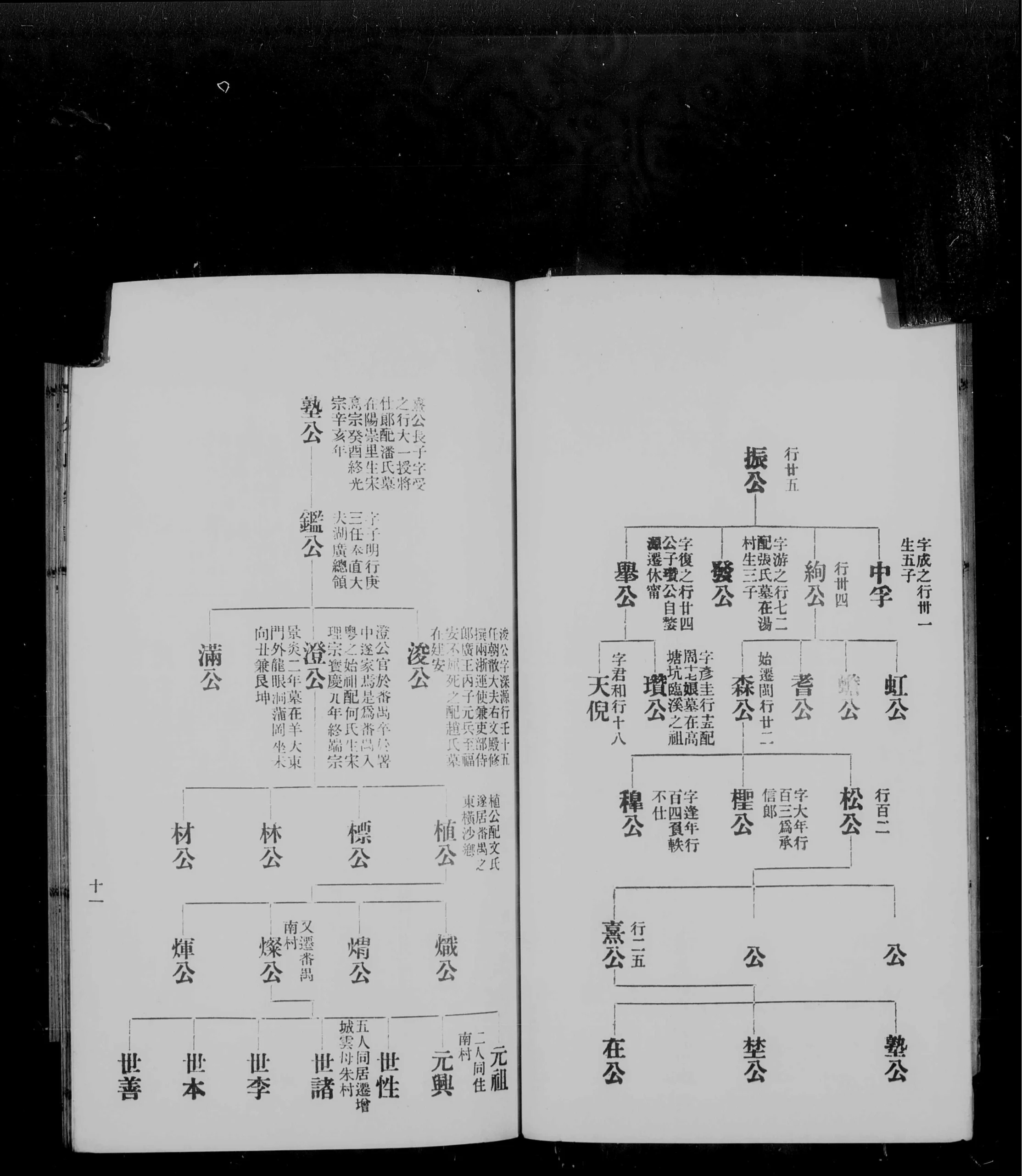 图片[5]-广东江门新会区朱氏家谱电子版PDF下载-中华家谱网