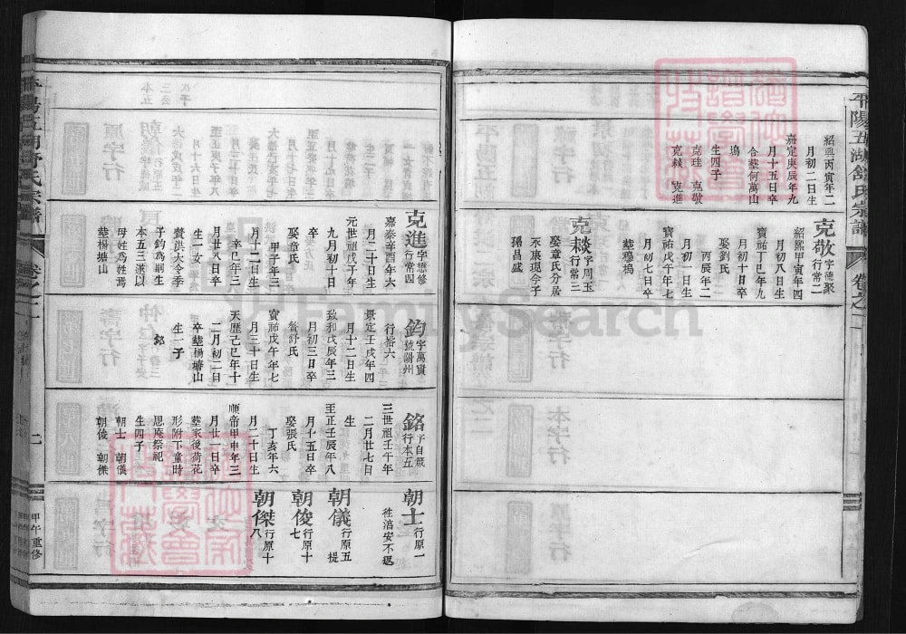 图片[7]-浙江兰溪平阳五湖舒洪二宗家谱电子版PDF下载-中华家谱网