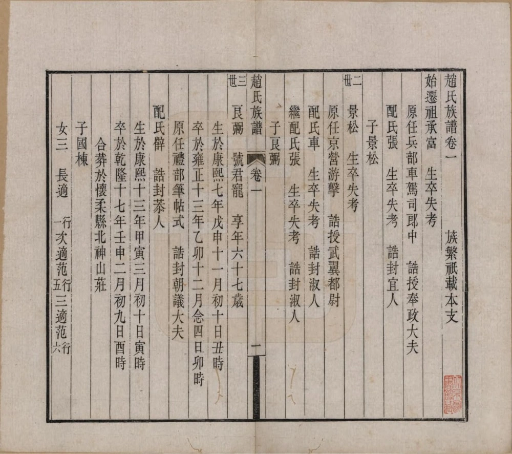 图片[5]-北京怀柔赵氏族谱电子版PDF下载-中华家谱网