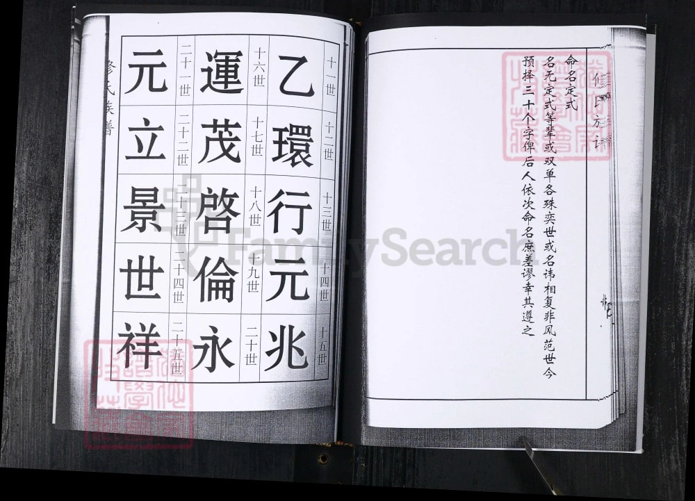 图片[4]-山东青岛修氏族谱电子版PDF下载-中华家谱网