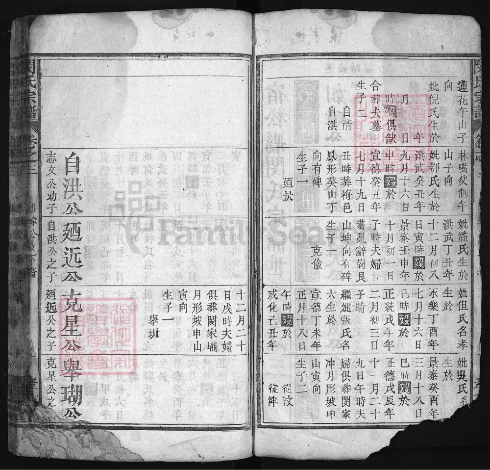 图片[6]-安徽安庆宿松县闵氏宗谱（孝友堂）电子版PDF下载-中华家谱网