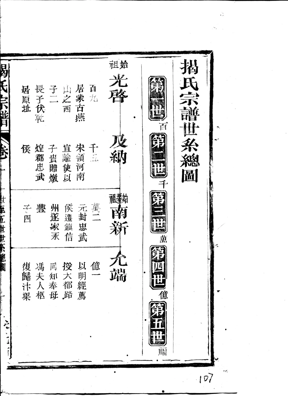 图片[5]-江西上饶广丰丰溪揭氏宗谱（状元坊）电子版PDF下载-中华家谱网