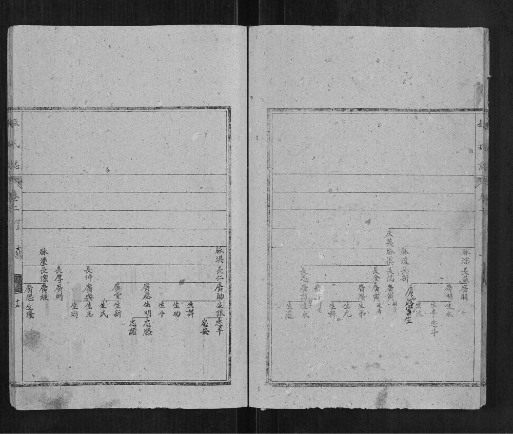 图片[8]-山东济宁汶上姬氏家志电子版PDF下载-中华家谱网