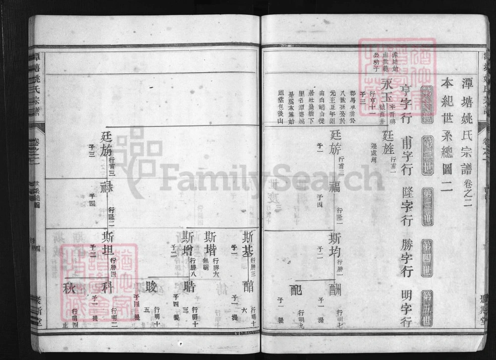 图片[8]-浙江兰溪潭塘姚氏宗谱（聚斯堂）电子版PDF下载-中华家谱网