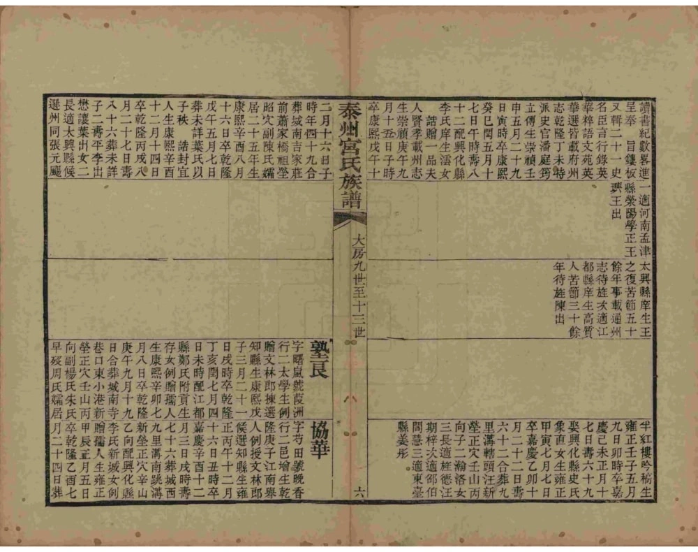 图片[8]-江苏泰州宫氏族谱电子版PDF下载-中华家谱网