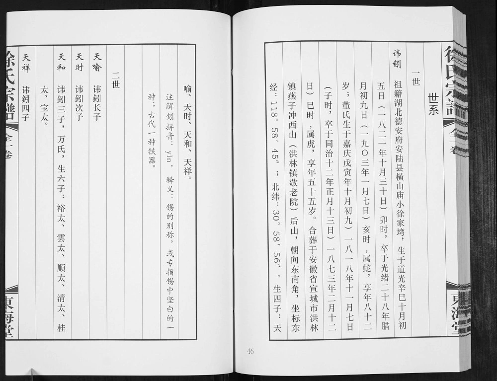 图片[7]-安徽宣城徐氏宗谱（东海堂）电子版PDF下载-中华家谱网