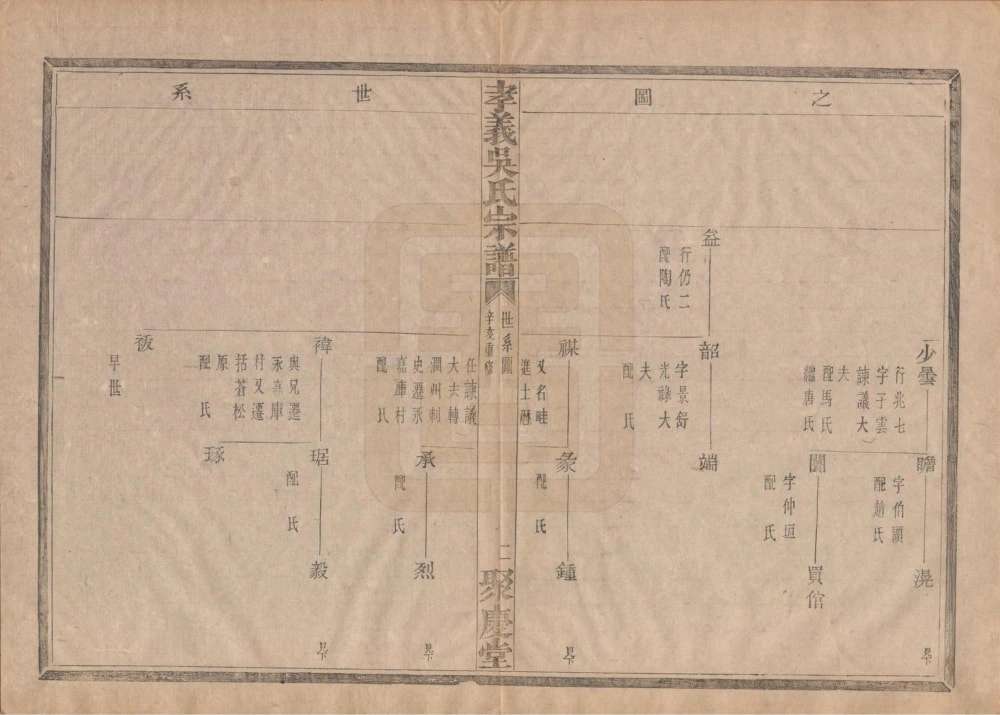图片[8]-浙江诸暨暨阳孝义吴氏宗谱（聚庆堂）电子版PDF下载-中华家谱网