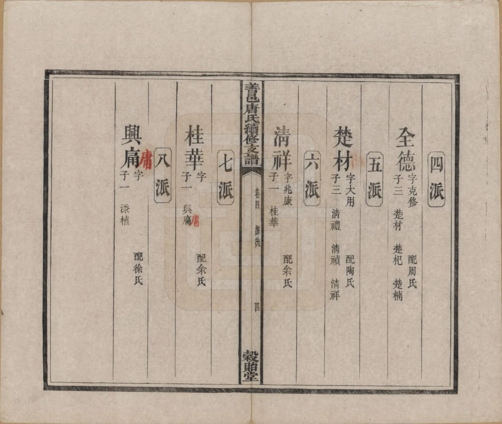 图片[7]-湖南长沙善邑唐氏续修支谱（谷贻堂）电子版PDF下载-中华家谱网