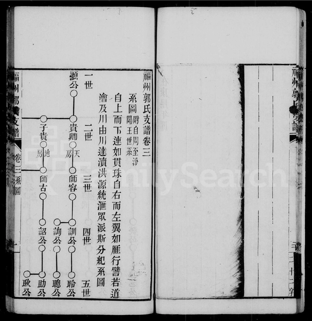 图片[4]-福建福州郭氏支谱电子版PDF下载-中华家谱网