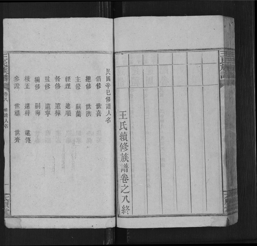 图片[4]-湖南益阳安化王氏族谱（太原堂）电子版PDF下载-中华家谱网