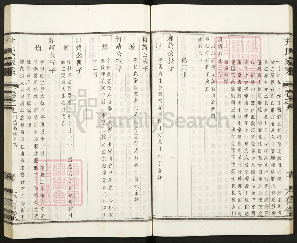 图片[7]-江苏常州尹氏家乘（六有堂）电子版PDF下载-中华家谱网