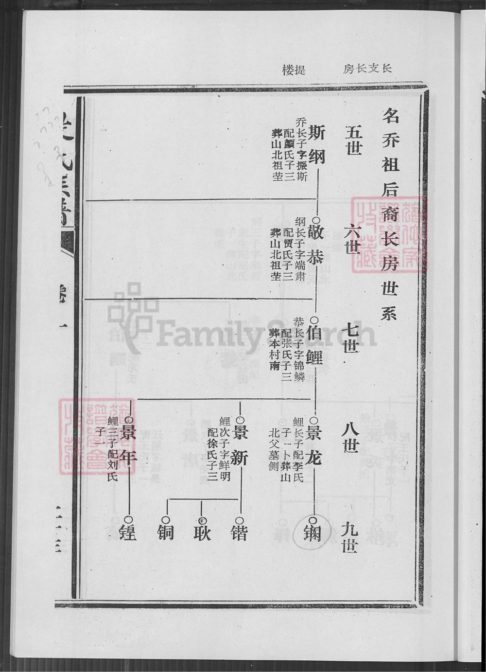 图片[7]-山东枣庄峄城区提氏族谱电子版PDF下载-中华家谱网