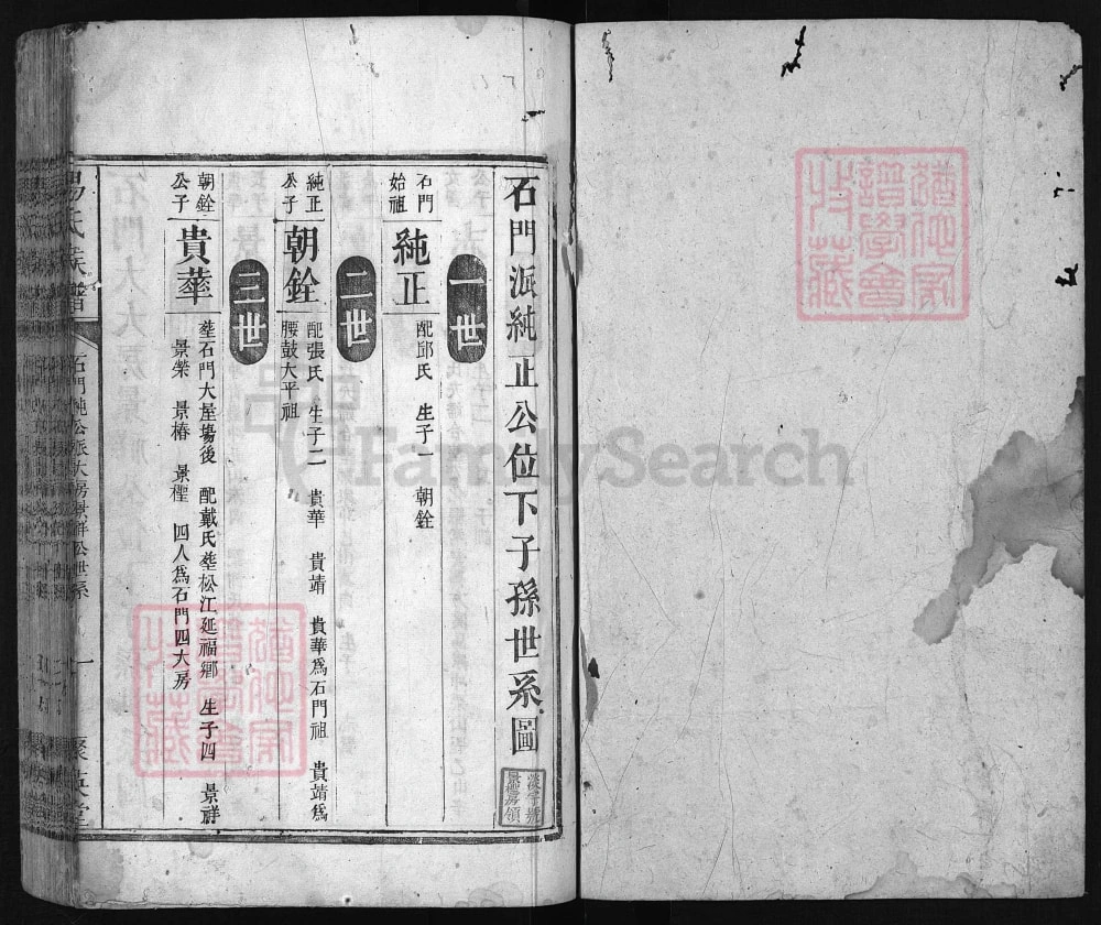 图片[6]-湖南湘乡石门县易氏族谱（聚英堂）电子版PDF下载-中华家谱网