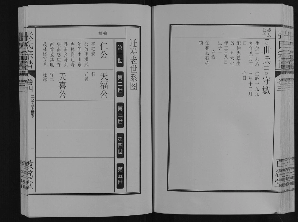 图片[5]-安徽淮南寿县张氏宗谱（敦笃堂）电子版PDF下载-中华家谱网