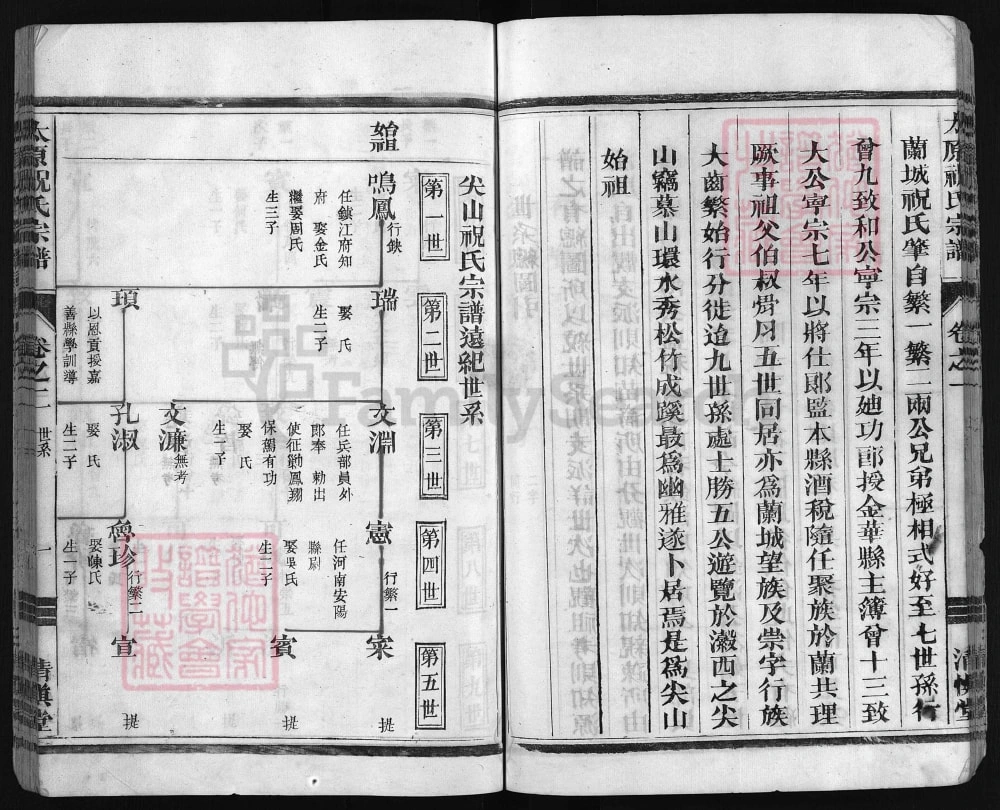 图片[7]-浙江兰溪太原祝氏宗谱（清慎堂）电子版PDF下载-中华家谱网