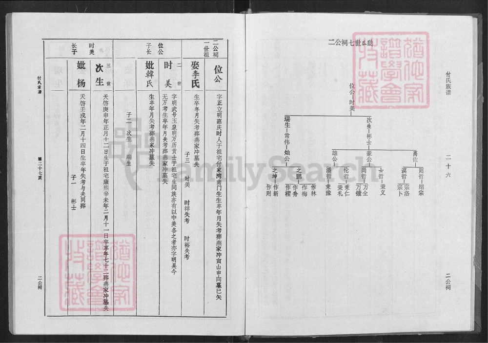 图片[8]-湖北孝感大悟县付氏族谱君梦房本支世系电子版PDF下载-中华家谱网