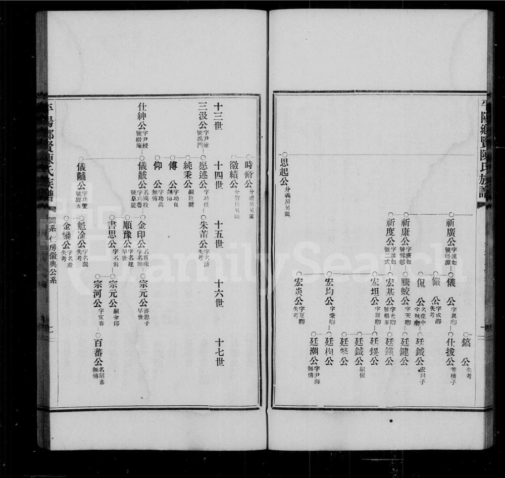 图片[8]-福建福州平阳乡贤陈氏族谱电子版PDF下载-中华家谱网