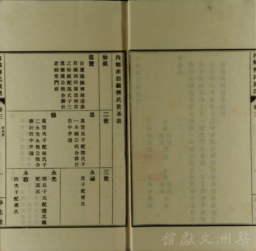 图片[7]-河南南阳内乡齐氏族谱（奉先堂）电子版PDF下载-中华家谱网